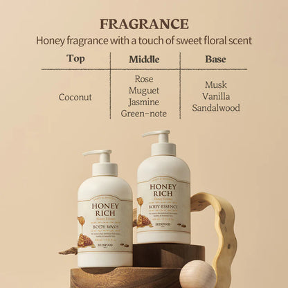 SKINFOOD - HONEY RICH BODY ESSENCE