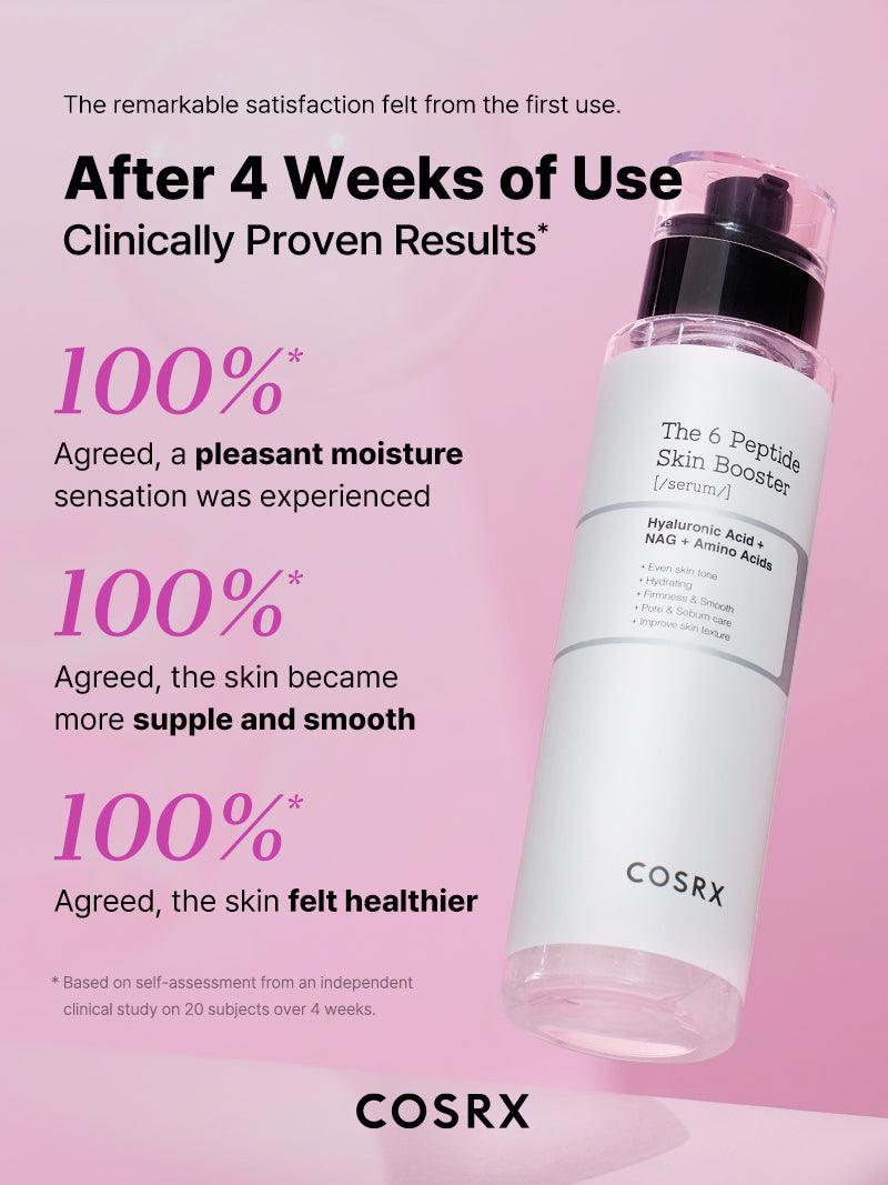 COSRX - THE 6 PEPTIDE SKIN BOOSTER