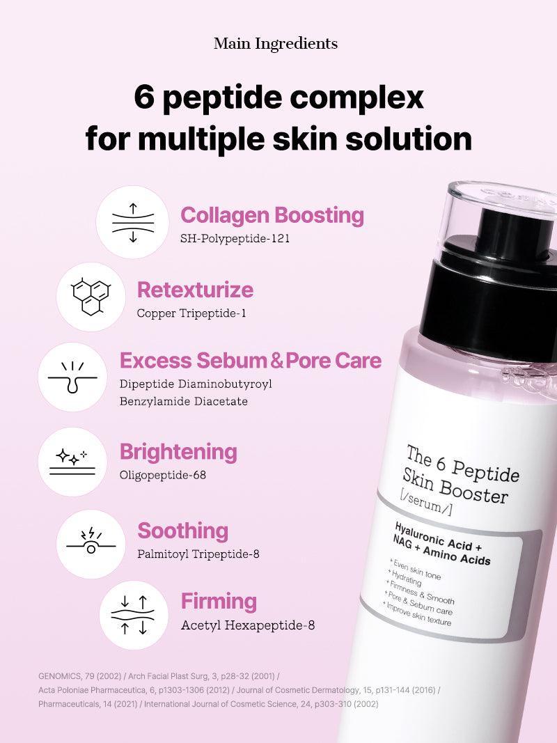 COSRX - THE 6 PEPTIDE SKIN BOOSTER